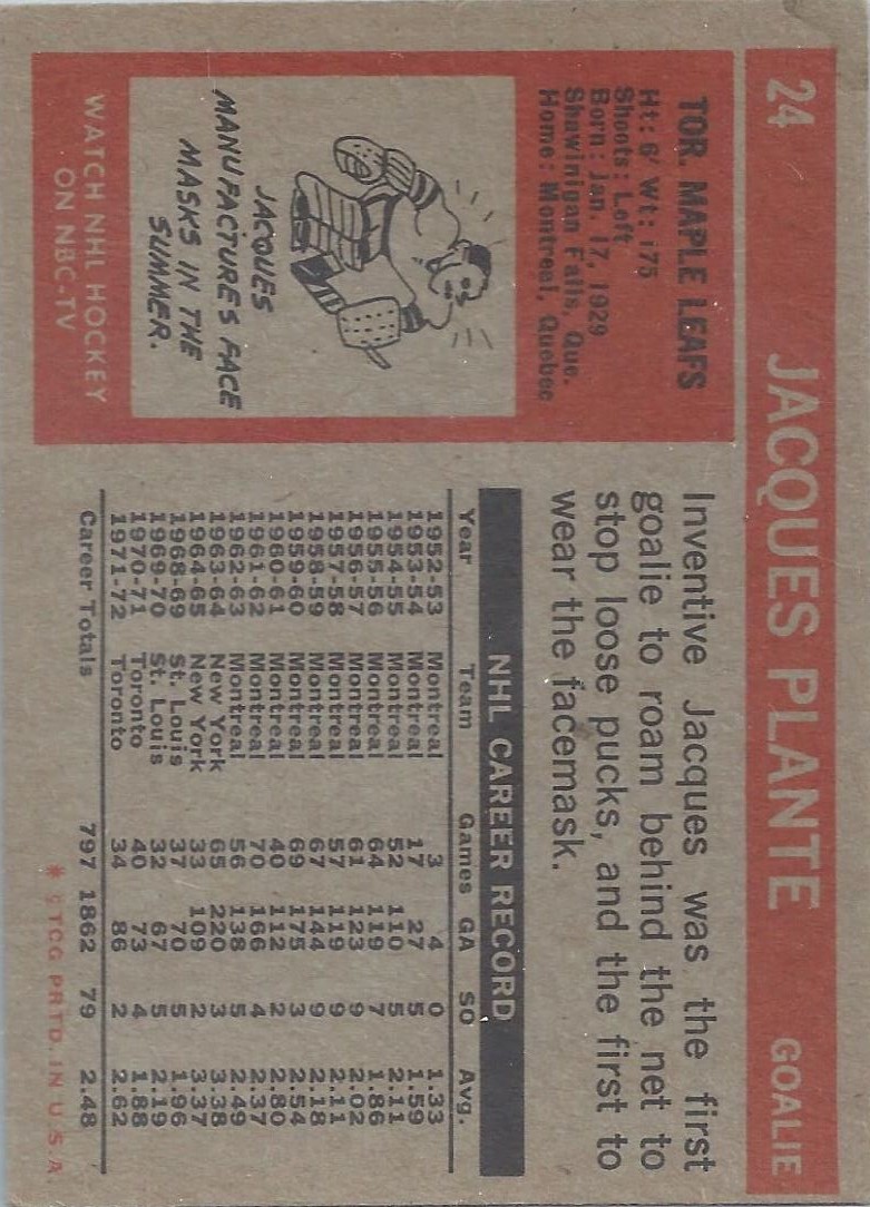 1972-73 Topps #24 Jacques Plante back image