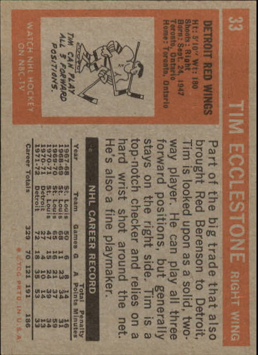 1972-73 Topps #33 Tim Ecclestone back image