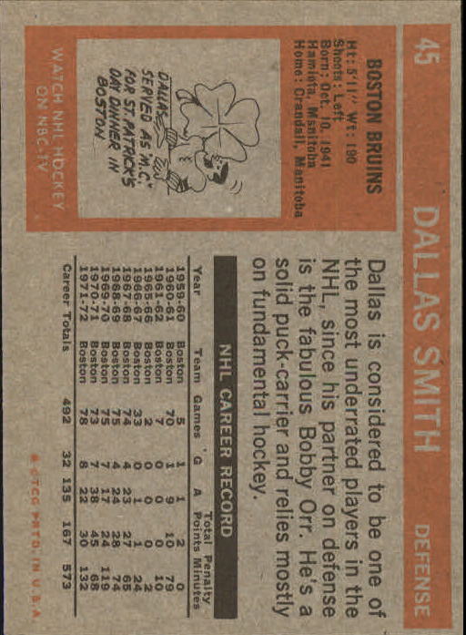 1972-73 Topps #45 Dallas Smith back image