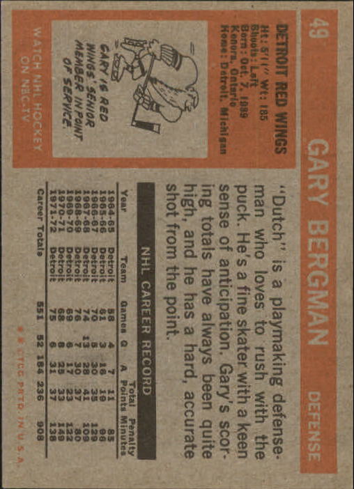 1972-73 Topps #49 Gary Bergman back image