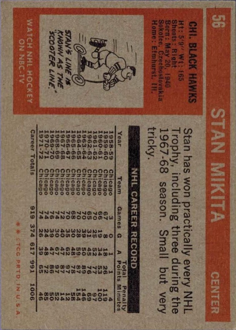 1972-73 Topps #56 Stan Mikita DP back image