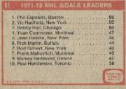 1972-73 Topps #61 Goals Leaders/Phil Esposito/Vic Hadfield/Bobby Hull back image
