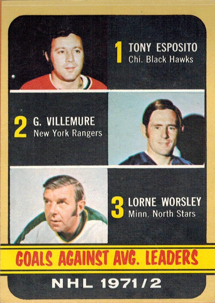 1972-73 Topps #64 Goals Against/Average Leaders/Tony Esposito/Gilles Villemure/Gump Worsley
