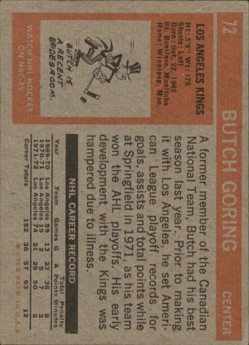 1972-73 Topps #72 Butch Goring back image