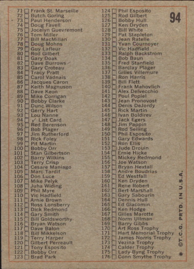 1972-73 Topps #94 Checklist 1-176 DP back image
