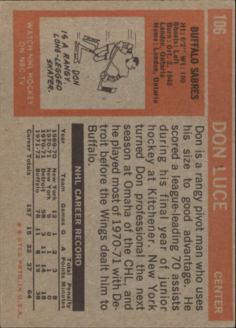 1972-73 Topps #106 Don Luce DP back image