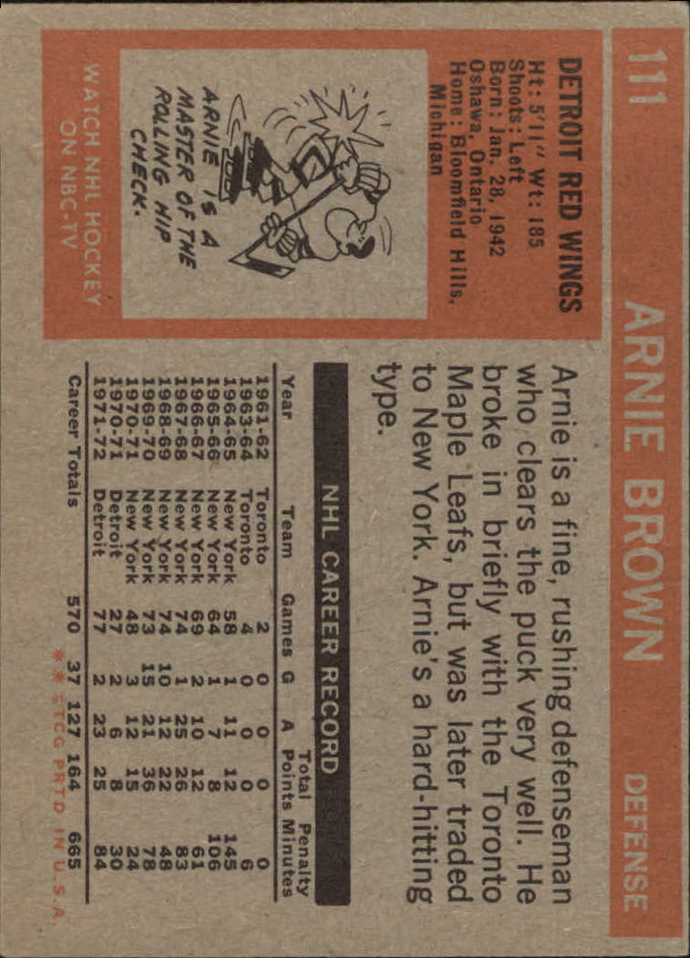 1972-73 Topps #111 Arnie Brown DP back image