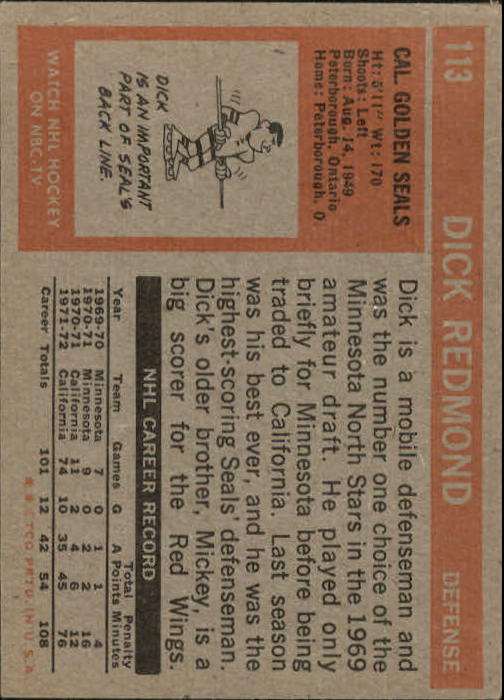 1972-73 Topps #113 Dick Redmond back image