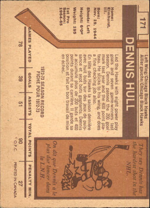 1973-74 O-Pee-Chee #171 Dennis Hull back image