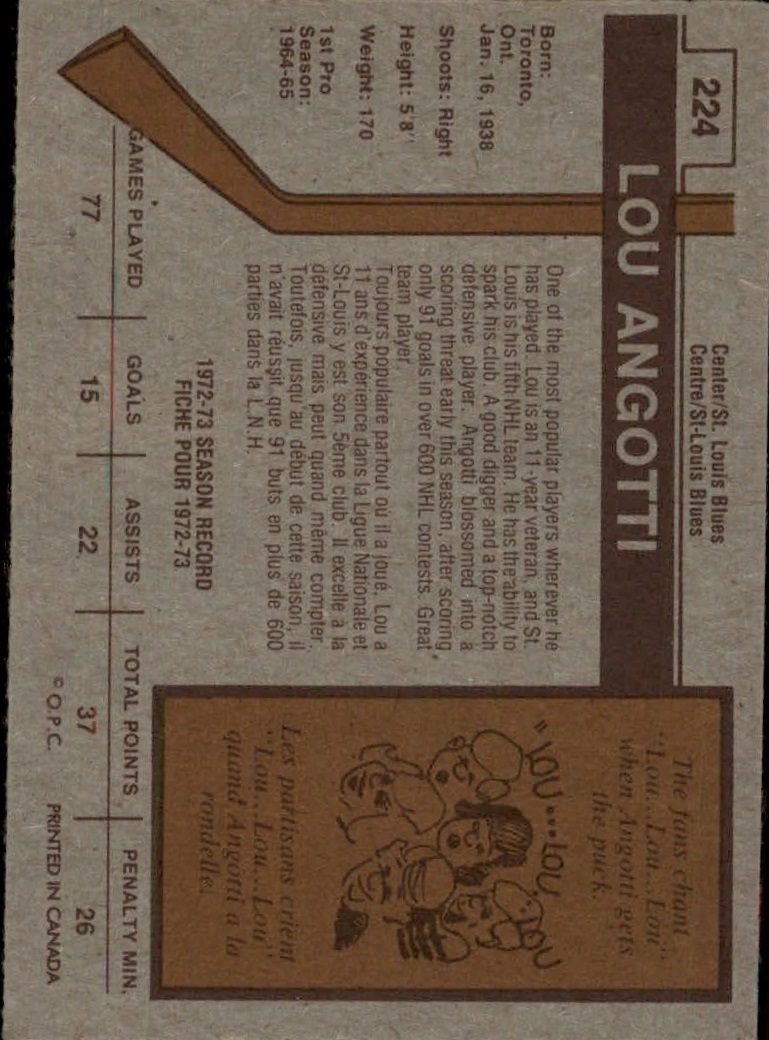 1973-74 O-Pee-Chee #224 Lou Angotti back image