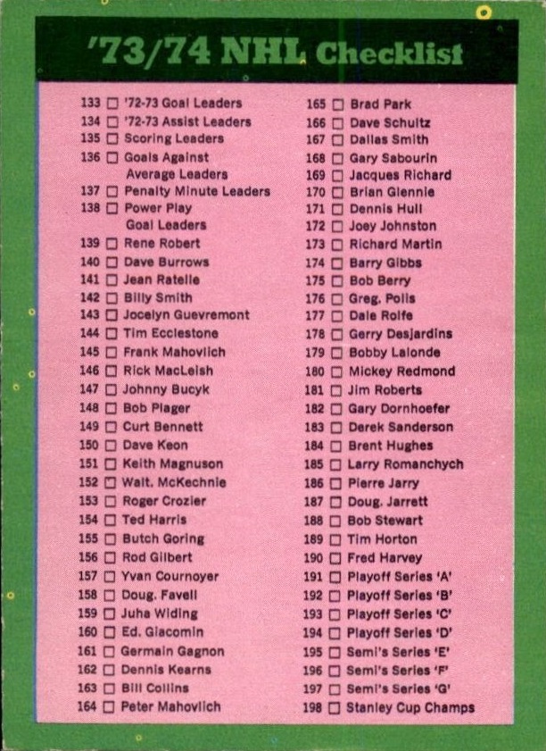 1973-74 O-Pee-Chee #263 Checklist 3