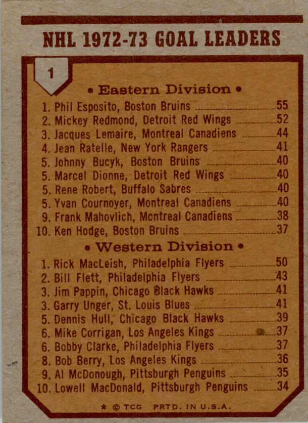 1973-74 Topps #1 Goal Leaders/Phil Esposito/Rick MacLeish back image