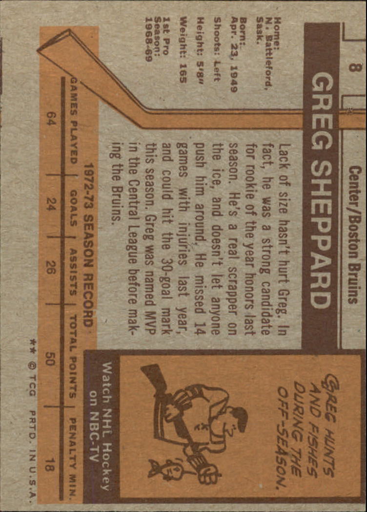 1973-74 Topps #8 Gregg Sheppard DP UER/(Misspelled Greg/on card front) back image