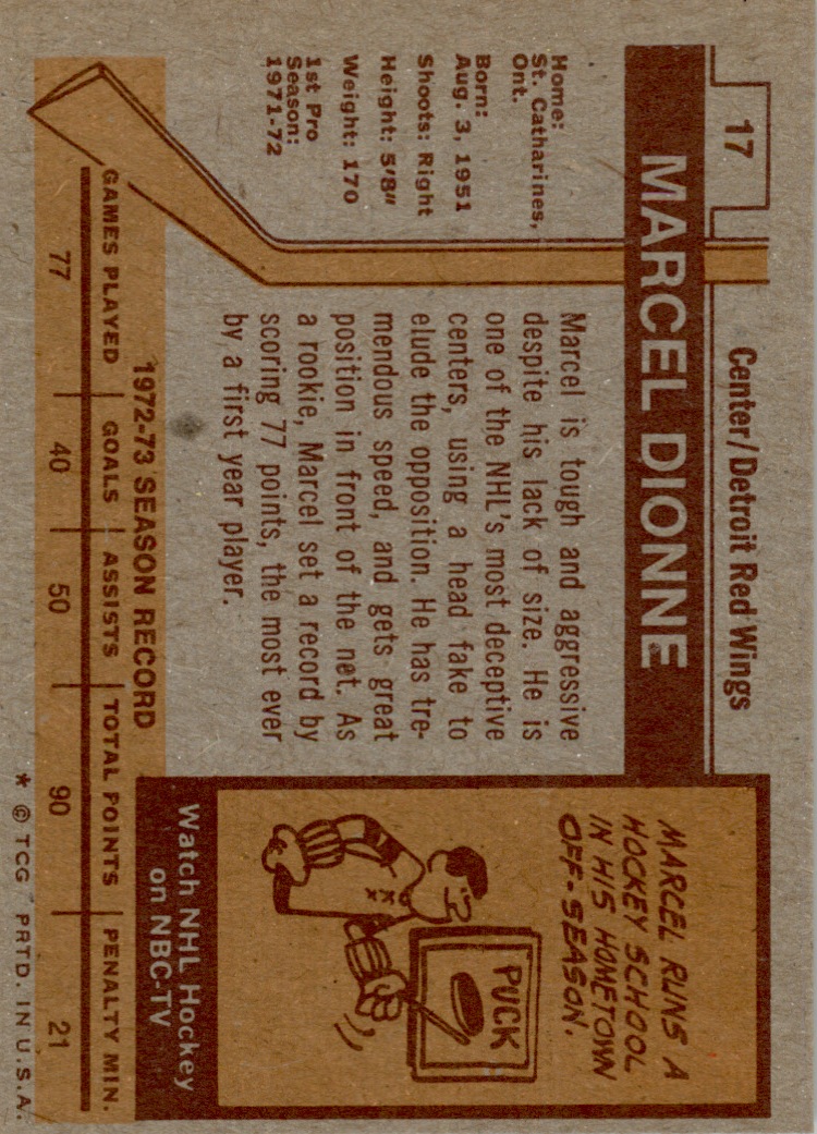 1973-74 Topps #17 Marcel Dionne back image