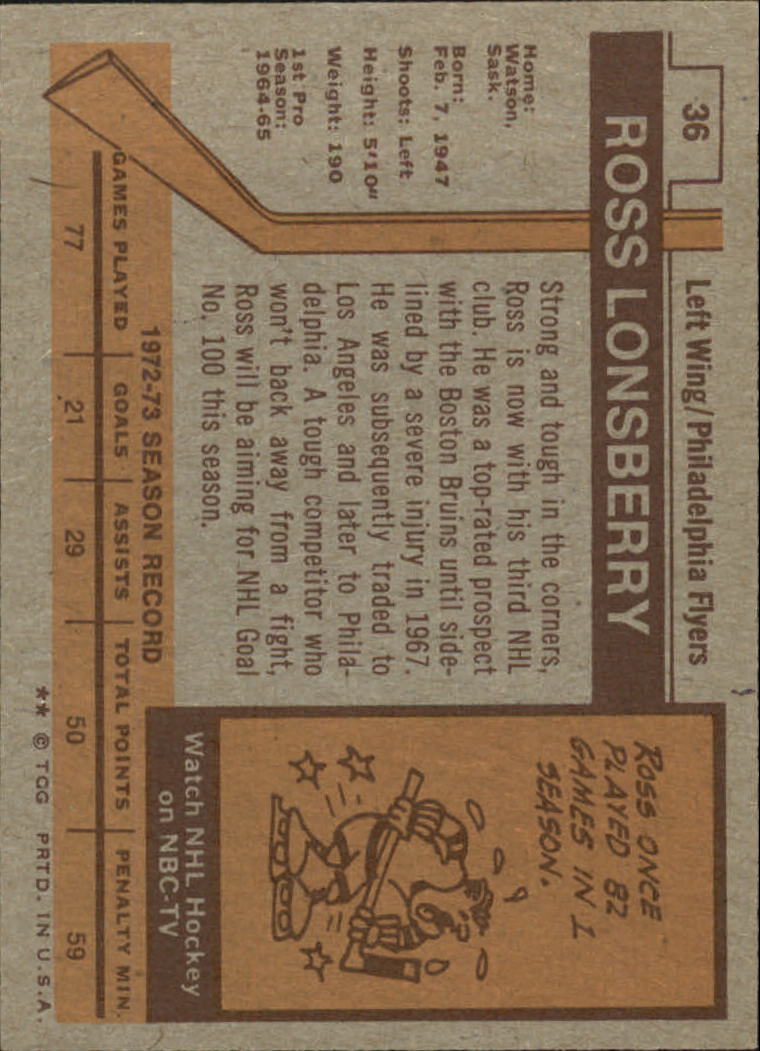1973-74 Topps #36 Ross Lonsberry DP back image