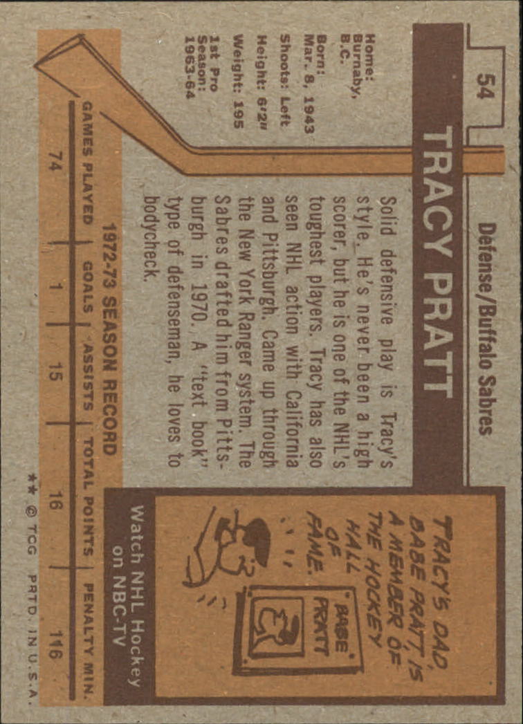 1973-74 Topps #54 Tracy Pratt DP back image
