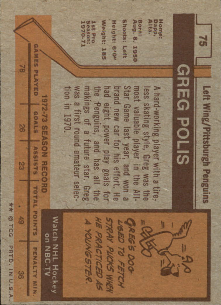 1973-74 Topps #75 Greg Polis back image