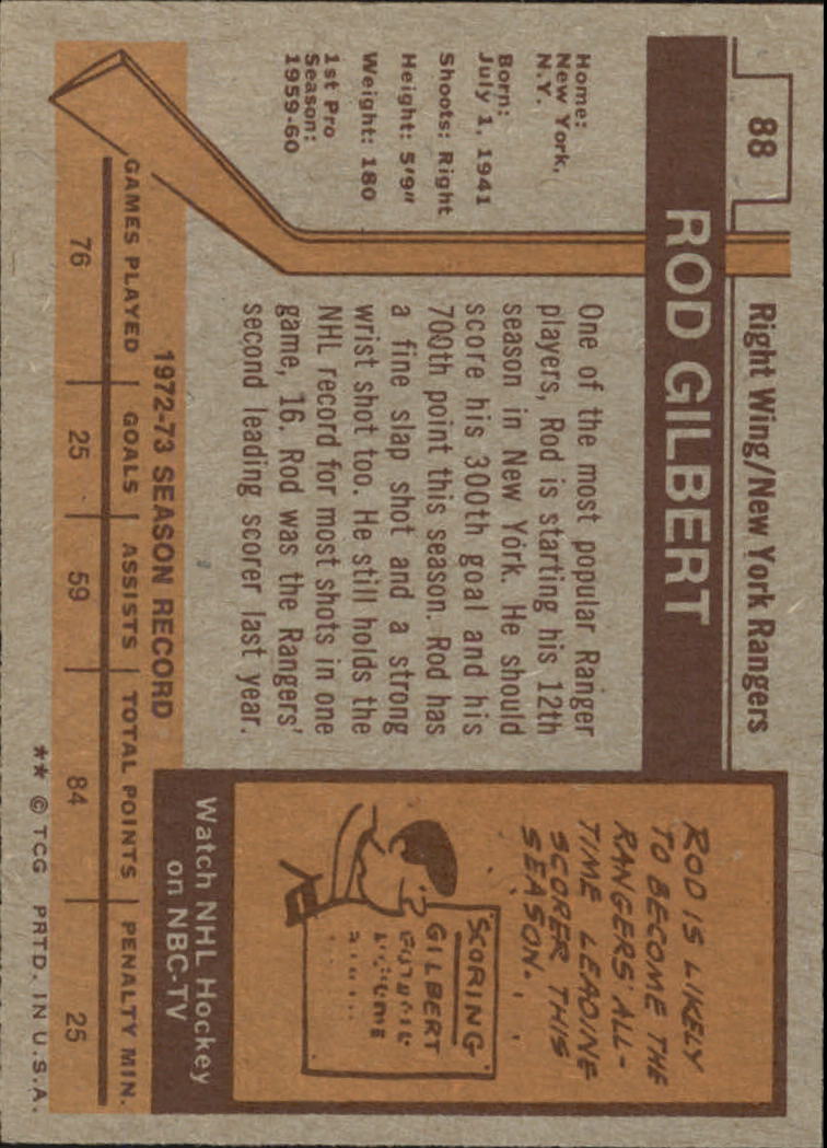 1973-74 Topps #88 Rod Gilbert DP back image