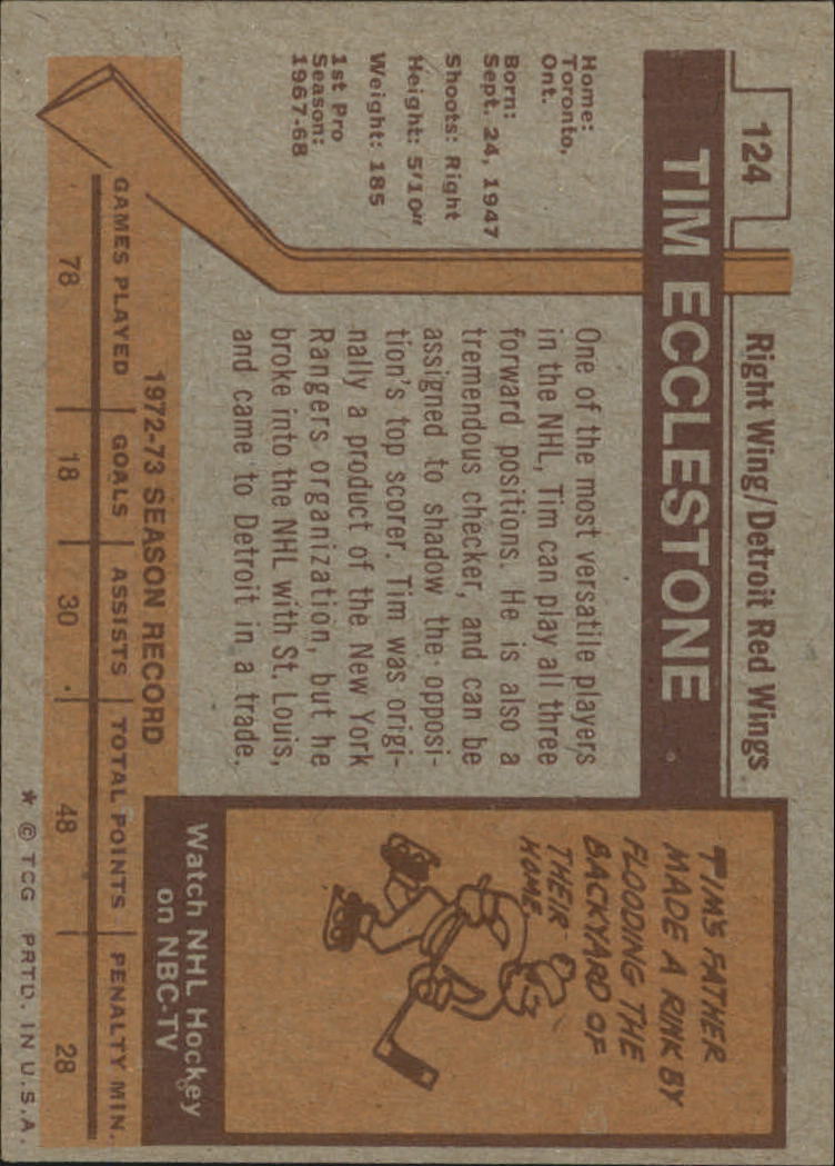 1973-74 Topps #124 Tim Ecclestone DP back image