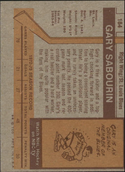 1973-74 Topps #184 Gary Sabourin back image