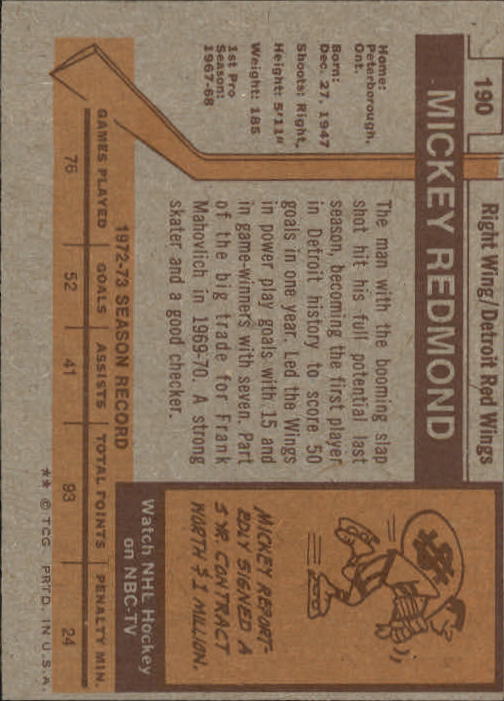 1973-74 Topps #190 Mickey Redmond back image