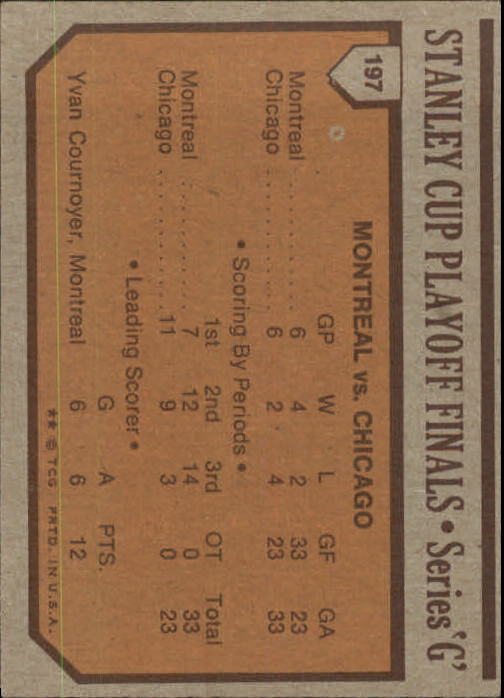 1973-74 Topps #197 Series G/Canadiens 4/Blackhawks 2 back image