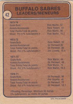 1974-75 O-Pee-Chee #42 Sabres Leaders/Richard Martin/Rene Robert back image