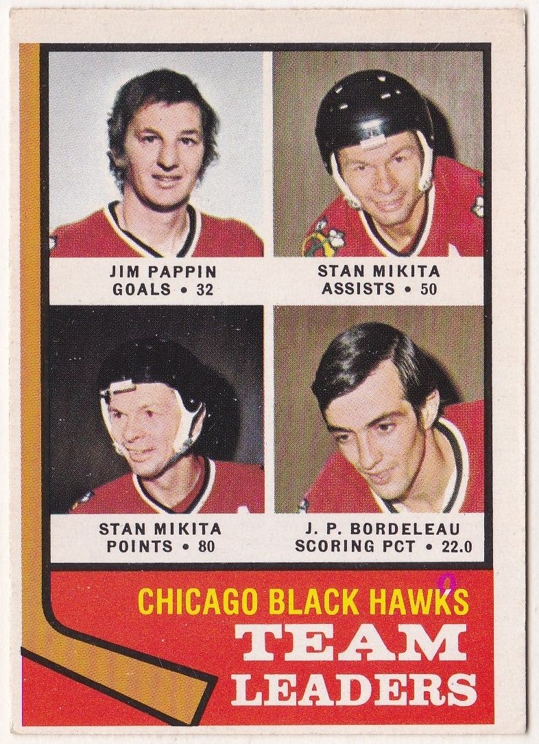 1974-75 O-Pee-Chee #69 Blackhawks Leaders/Jim Pappin/Stan Mikita/J.P. Bordeleau
