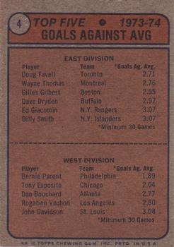 1974-75 Topps #4 Goals Against Average/Leaders/Doug Favell/Bernie Parent back image