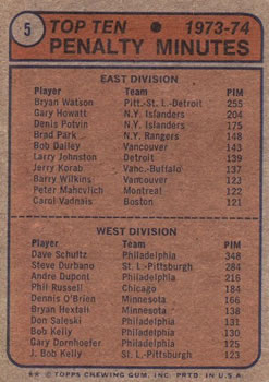 1974-75 Topps #5 Penalty Min. Leaders/Bryan Watson/Dave Schultz back image