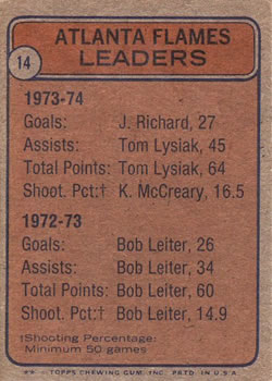 1974-75 Topps #14 Flames Leaders/Jacques Richard/Tom Lysiak/Keith McCreary back image