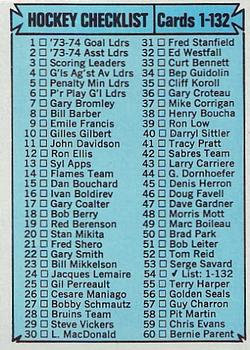 1974-75 Topps #54 Checklist 1-132 UER/(Card #75 misidentified as Hughes)