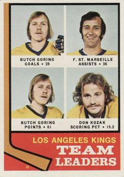 1974-75 Topps #98 Kings Leaders/Butch Goring/Frank St.Marseille/Don Kozak