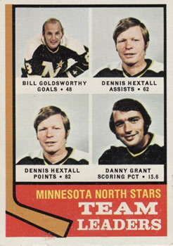 1974-75 Topps #112 North Stars/Leaders/Bill Goldsworthy/Dennis Hextall/Danny Grant