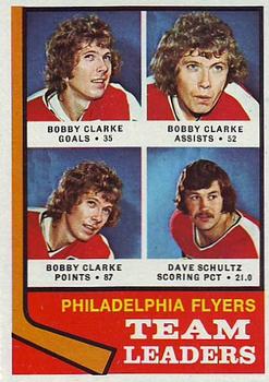 1974-75 Topps #154 Flyers Leaders/Bobby Clarke/Dave Schultz