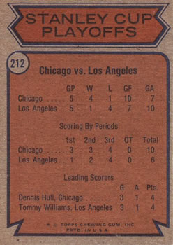 1974-75 Topps #212 Quarter Finals/Blackhawks over/L.A. Kings back image