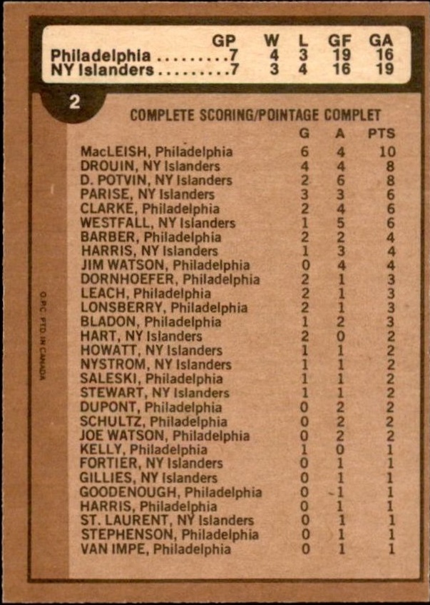1975-76 O-Pee-Chee #2 Semi-Finals/Philadelphia 4/N.Y. Islanders 3 back image