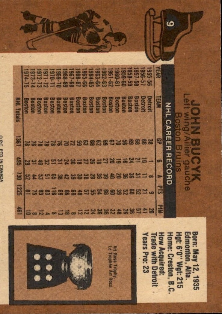 1975-76 O-Pee-Chee #9 Johnny Bucyk back image