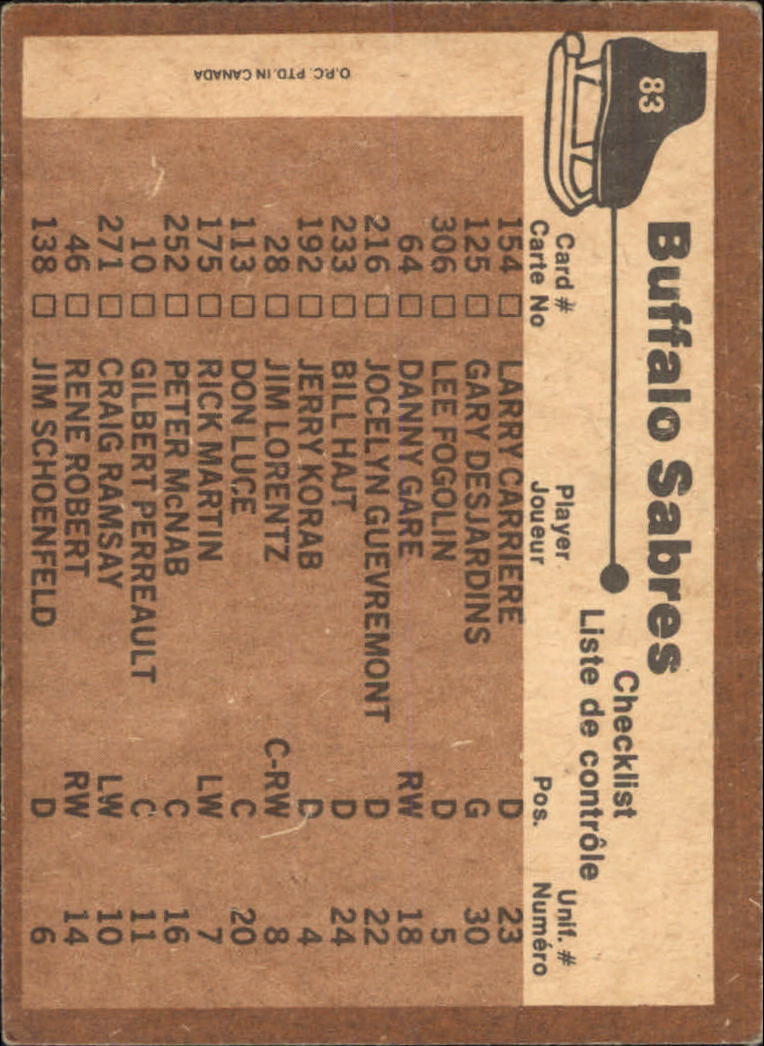 1975-76 O-Pee-Chee #83 Sabres Team back image