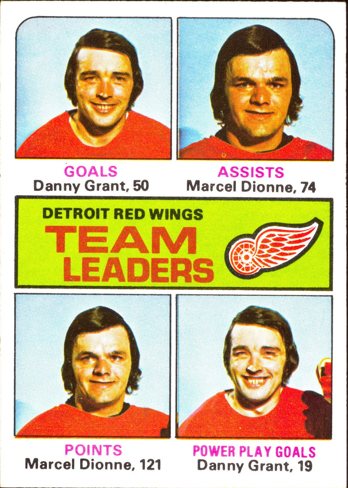 1975-76 O-Pee-Chee #318 Red Wings Leaders/Danny Grant/Marcel Dionne
