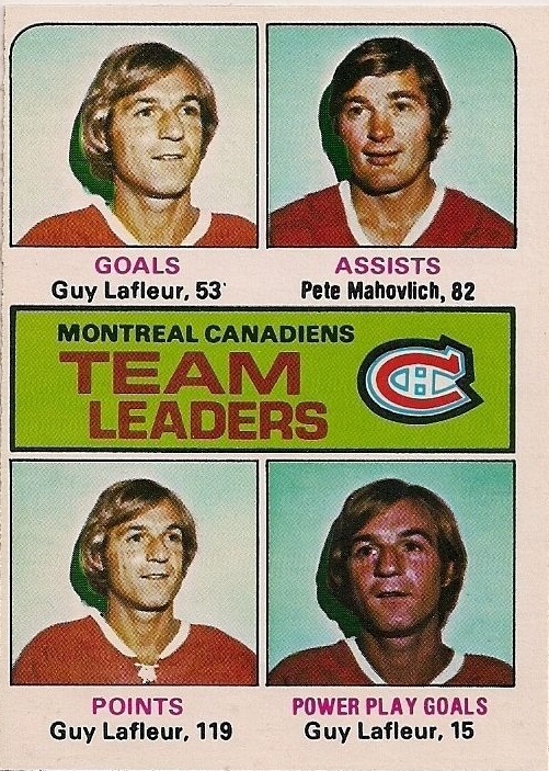 1975-76 O-Pee-Chee #322 Canadiens Leaders/Guy Lafleur/Pete Mahovlich