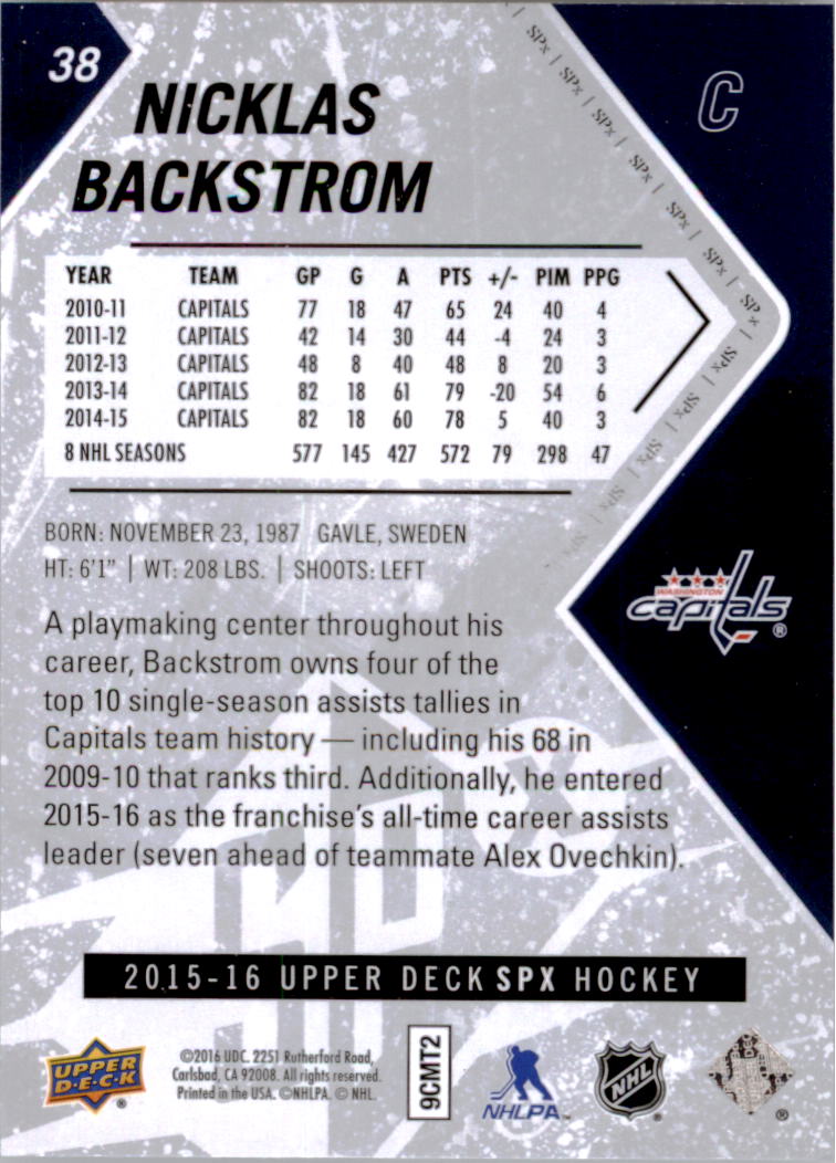 2015-16 SPx #38 Nicklas Backstrom back image