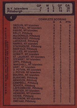 1975-76 Topps #4 Quarter Finals/Islanders/Pittsburgh back image
