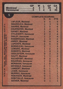 1975-76 Topps #5 Quarter Finals/Montreal/Vancouver back image