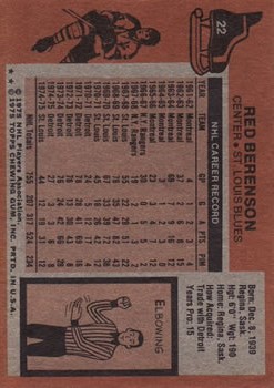 1975-76 Topps #22 Red Berenson back image