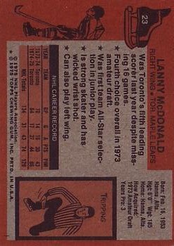 1975-76 Topps #23 Lanny McDonald back image