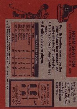 1975-76 Topps #34 Norm Gratton back image