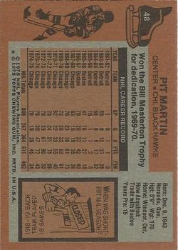 1975-76 Topps #48 Pit Martin back image