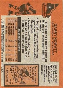 1975-76 Topps #54 Garry Howatt back image