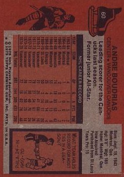 1975-76 Topps #60 Andre Boudrias back image
